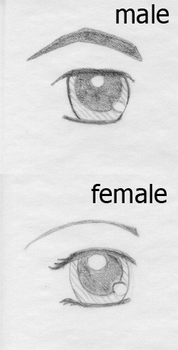 manga eyes sketch